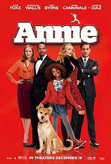 ANNIE