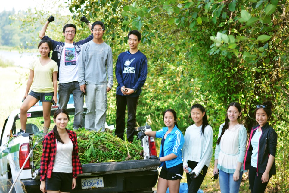 Burnaby Youth Sustainability Network