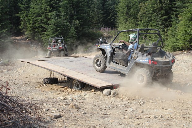 Whistler summer