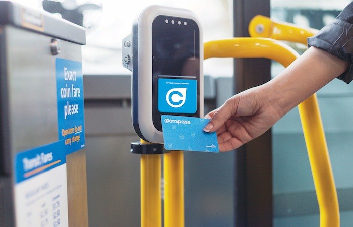 Compass card