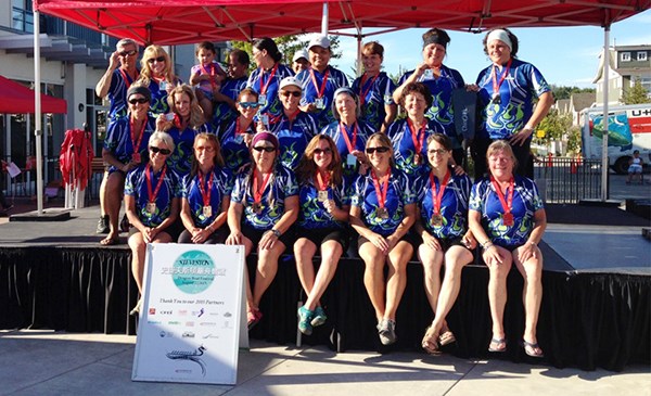dragon boat team