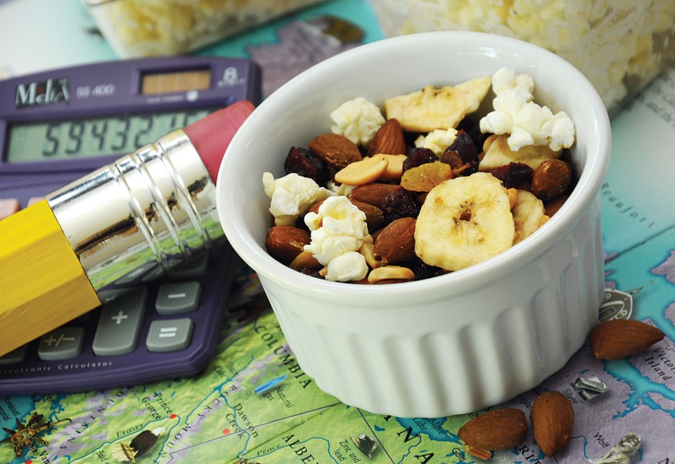 school snacks