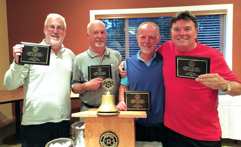 Rotary Golf