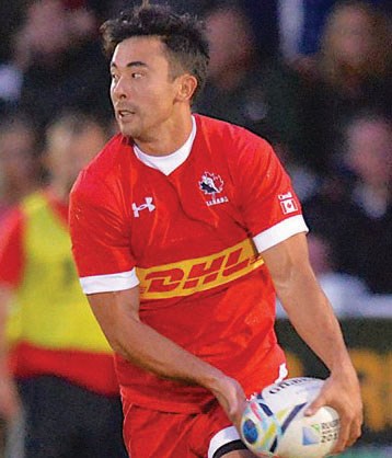 rugby
