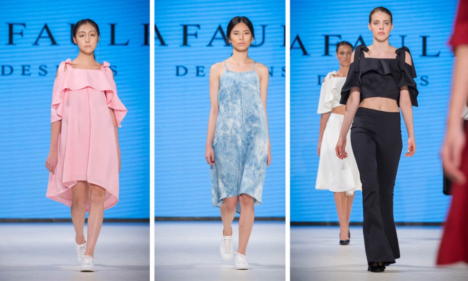 Style File 1008