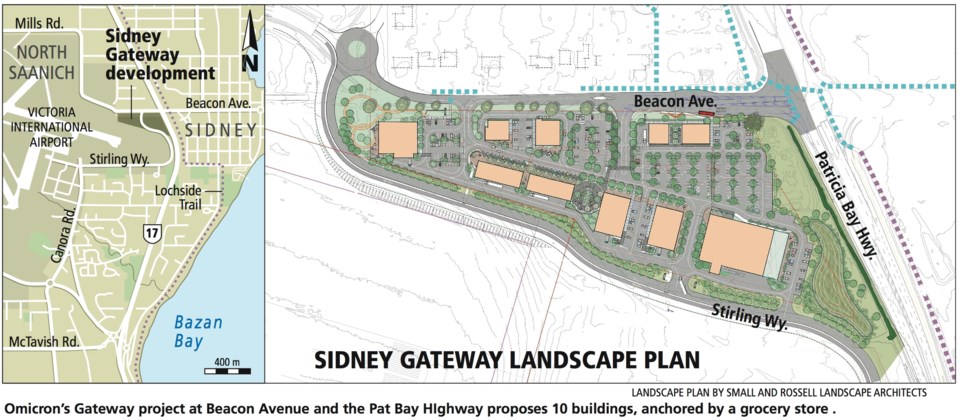 Sidney Gateway project graphic