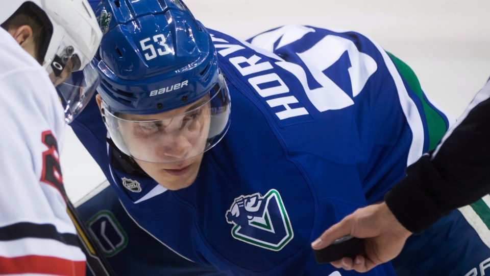 Bo Horvat