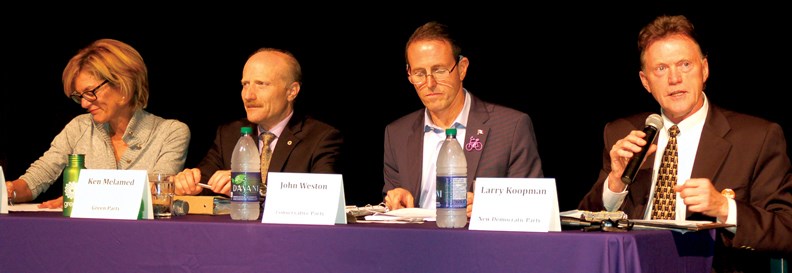 candidates