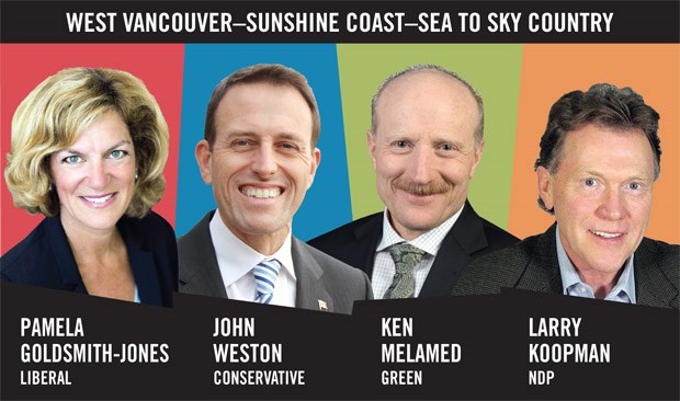 election grid