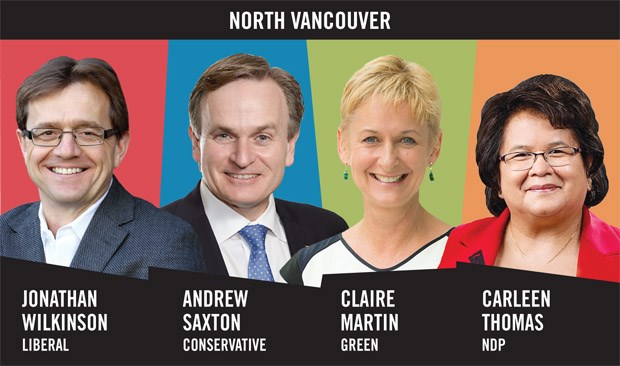 North Vancouver