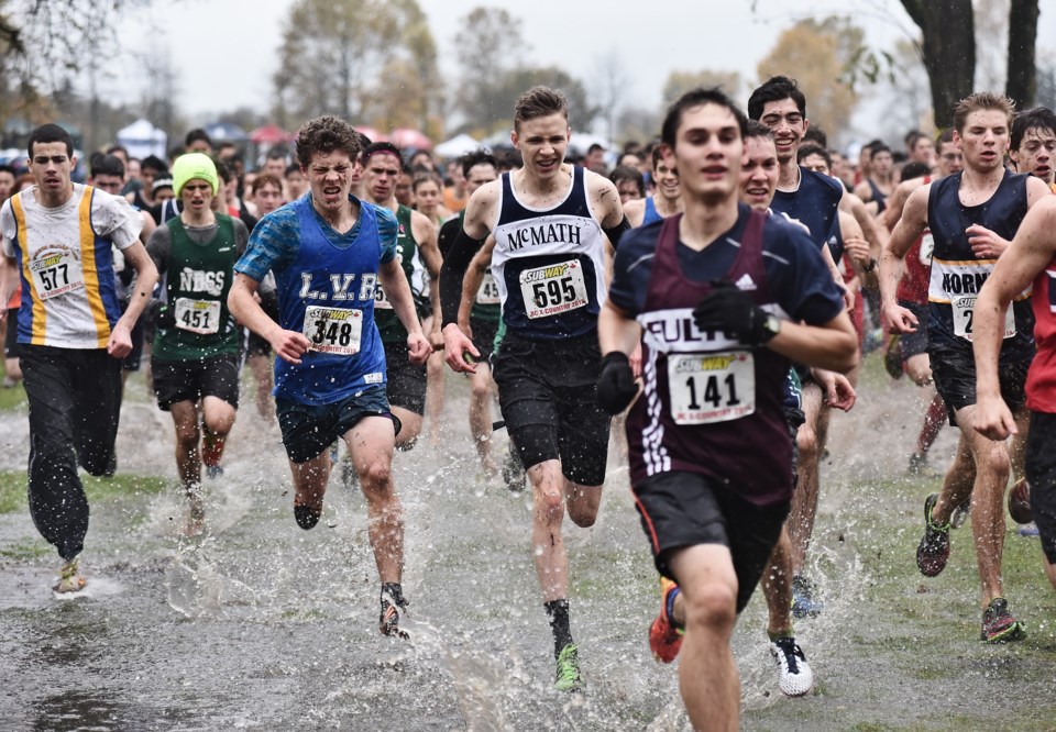 cross-country running