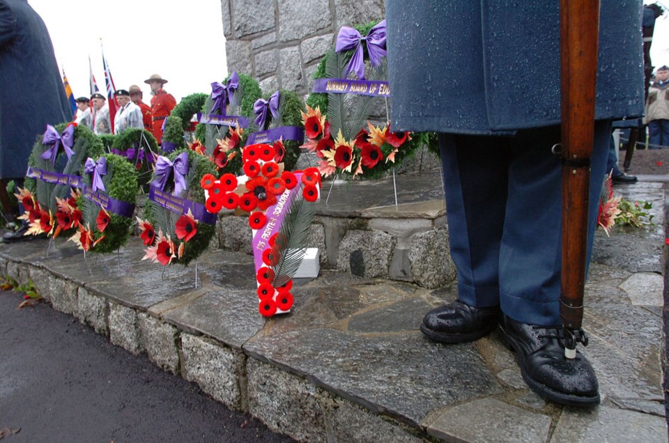 Remembrance Day