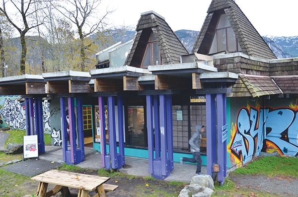 Squamish Youth Resource Centre