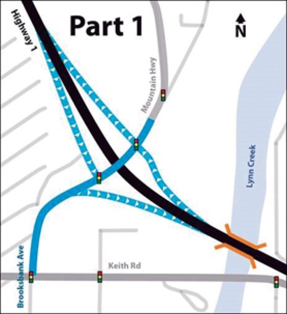 interchange