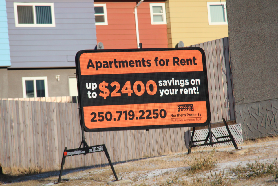 Rent sign