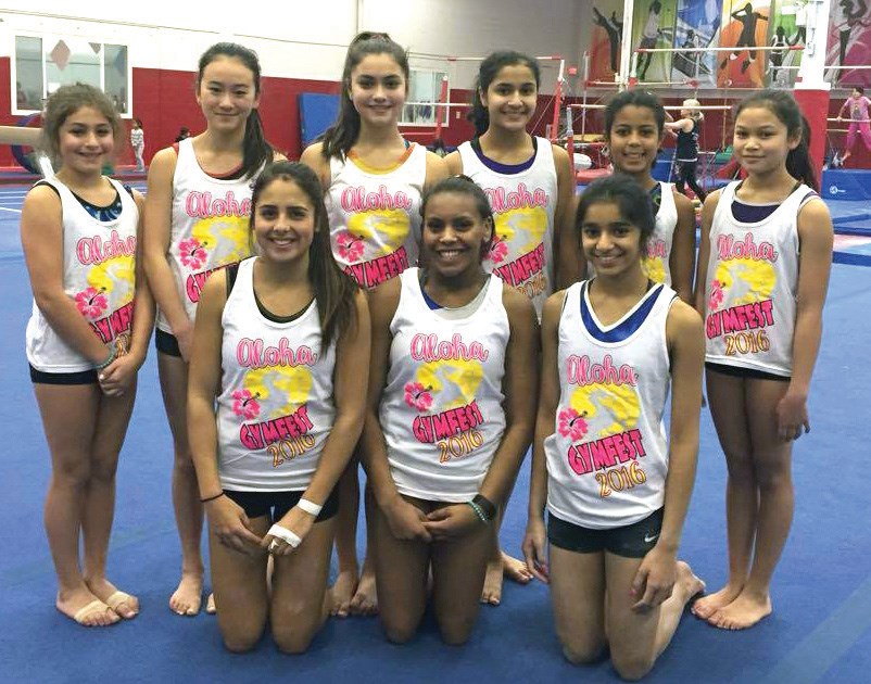 gymnasts