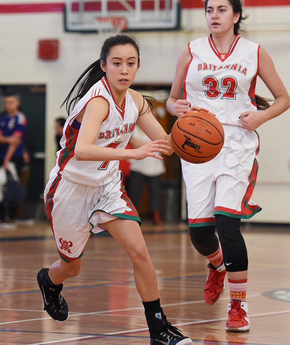 basketball britannia