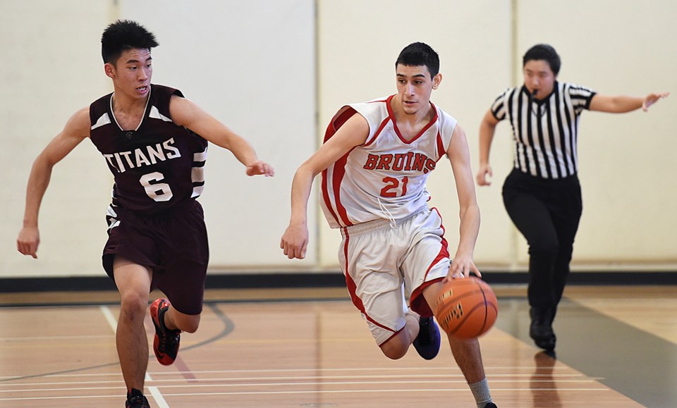 basketball britannia