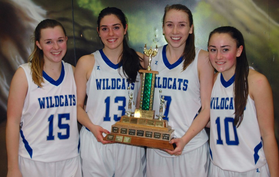 Wildcats