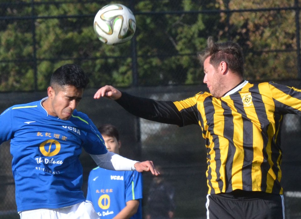 soccer