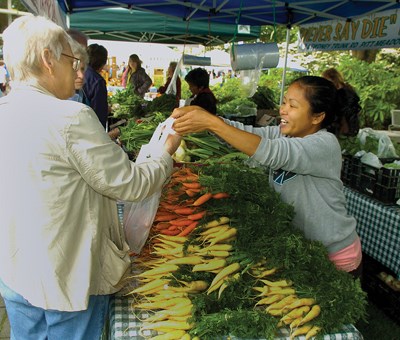 market