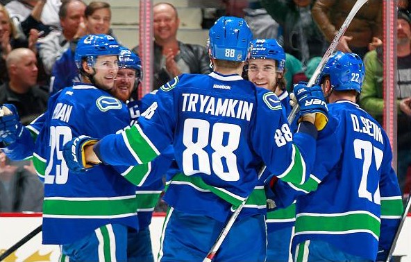 Tryamkin experience
