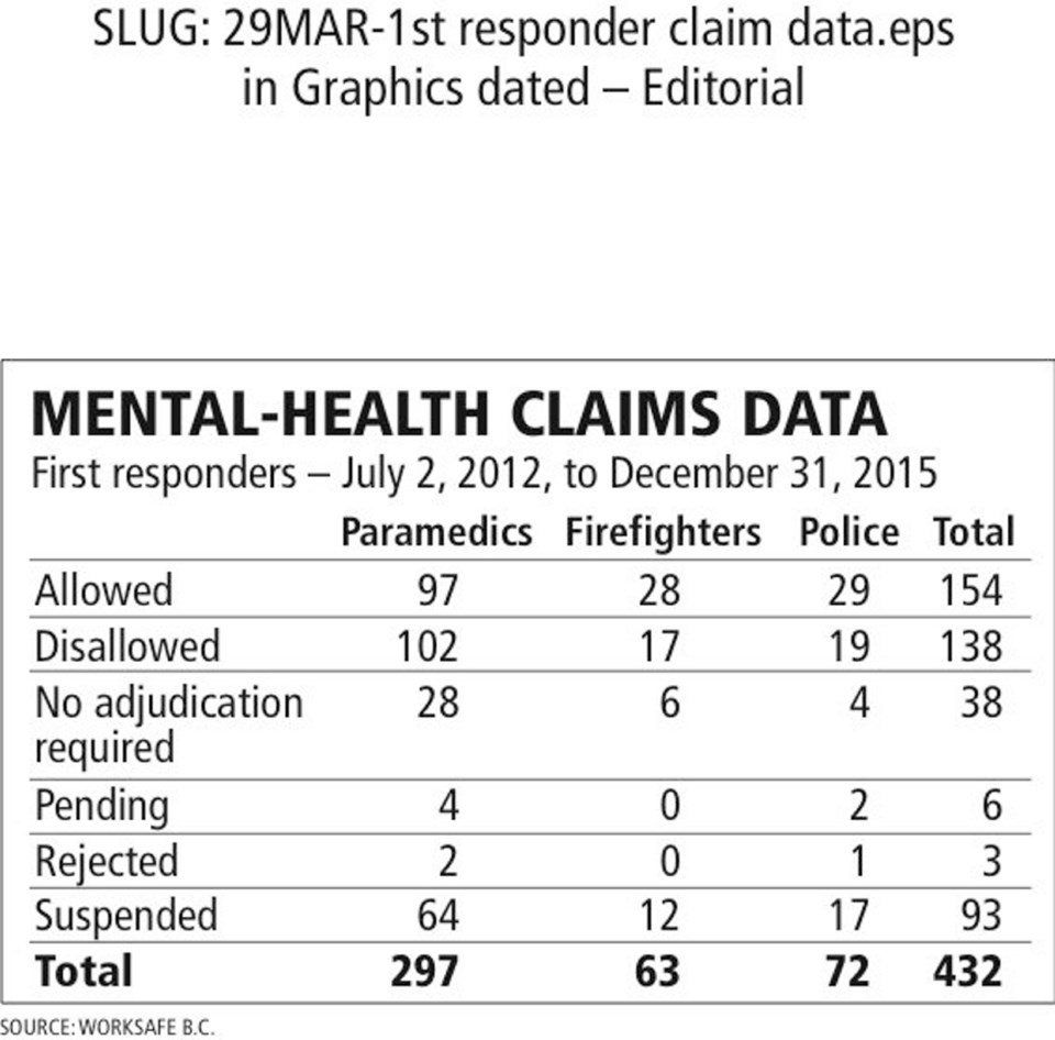 29MAR-claim data.jpg