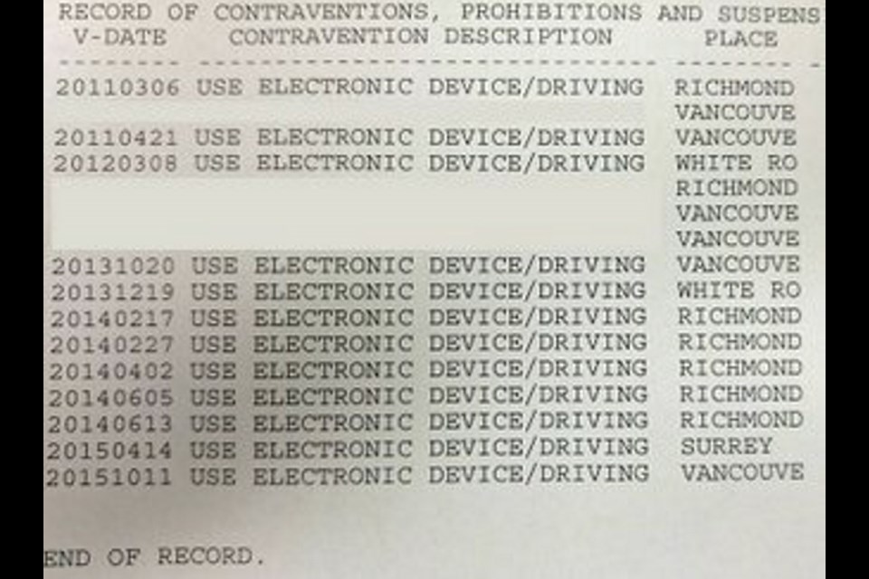 Richmond RCMP posted this printout of a Richmond motorists citations for distracted driving.