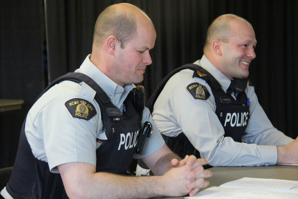 TR RCMP