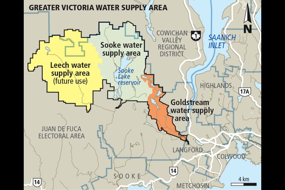 Greater Victoria watersheds