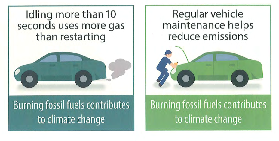 gas pump labels
