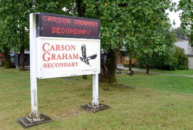 Carson Graham