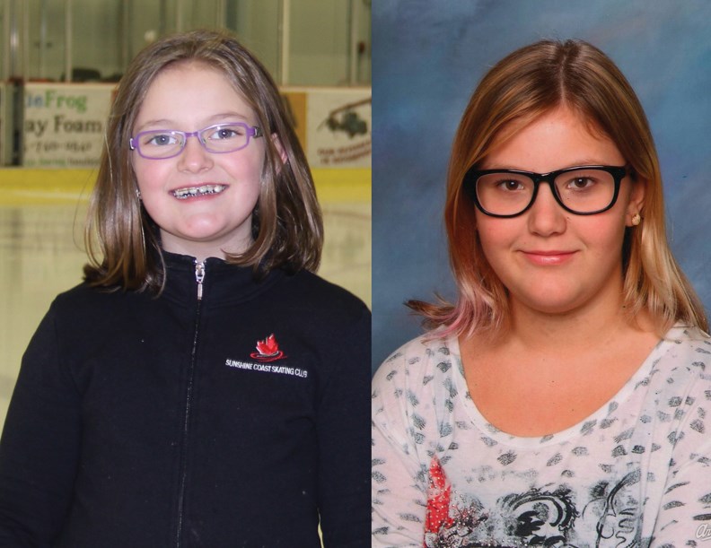 skaters of the month