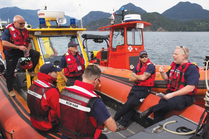 RCM SAR