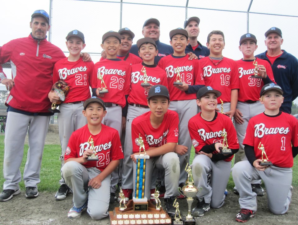 Bby braves