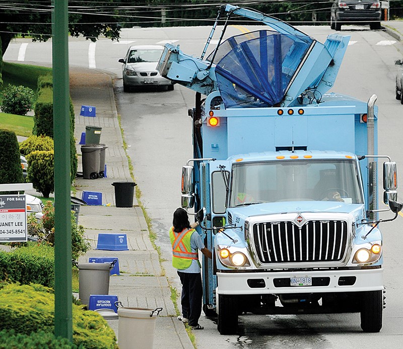 recycling