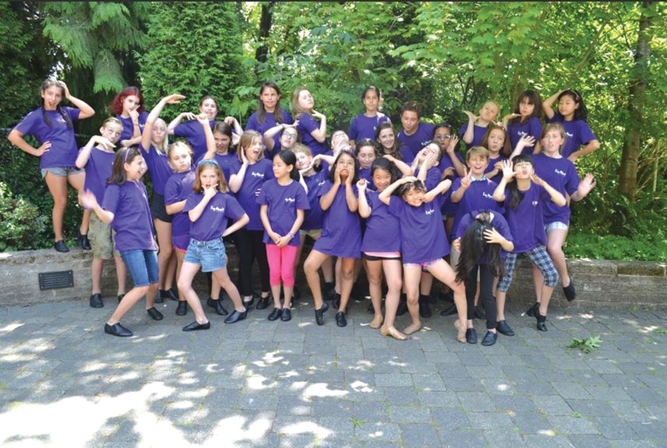 Theatre group
