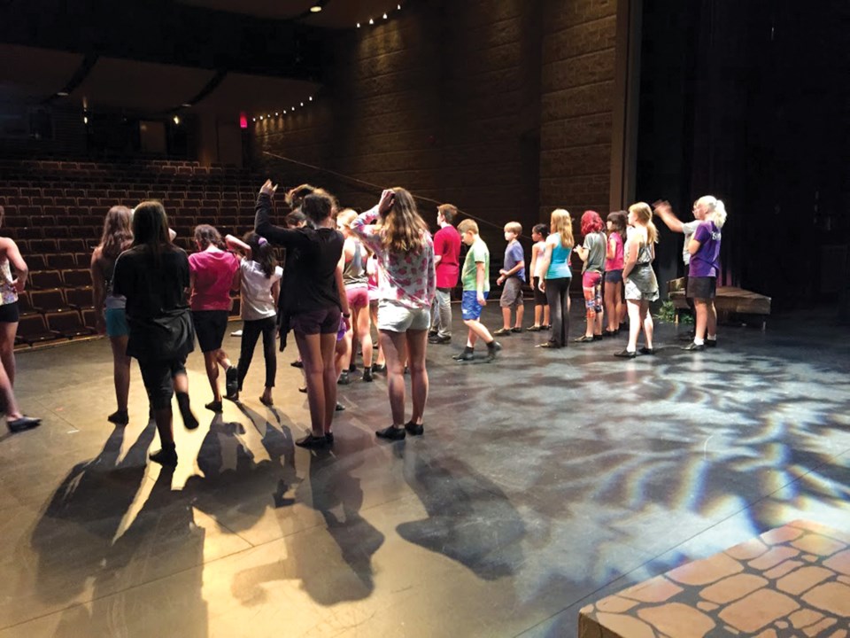 theatre group