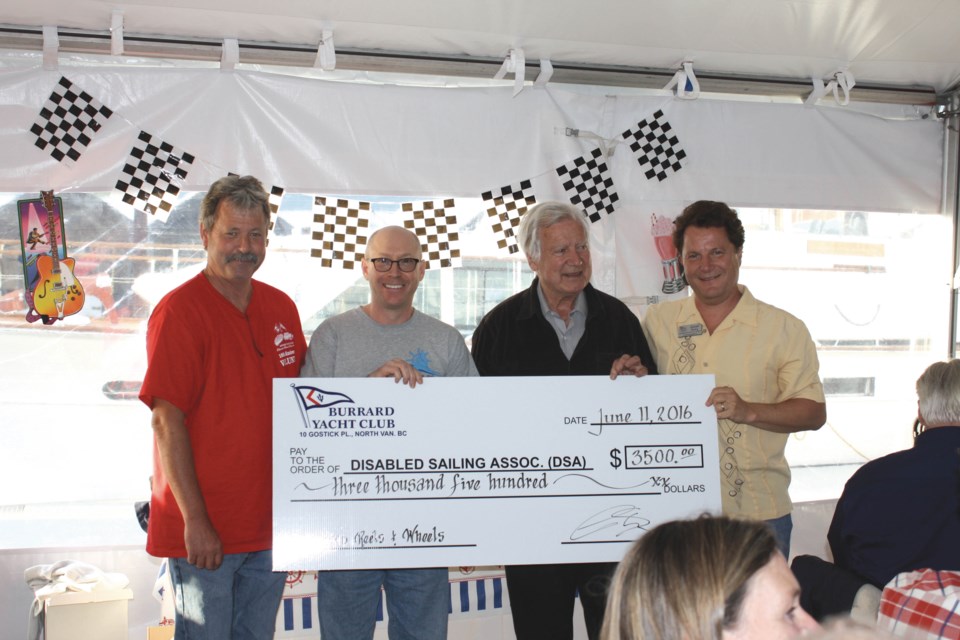 cheque presentation