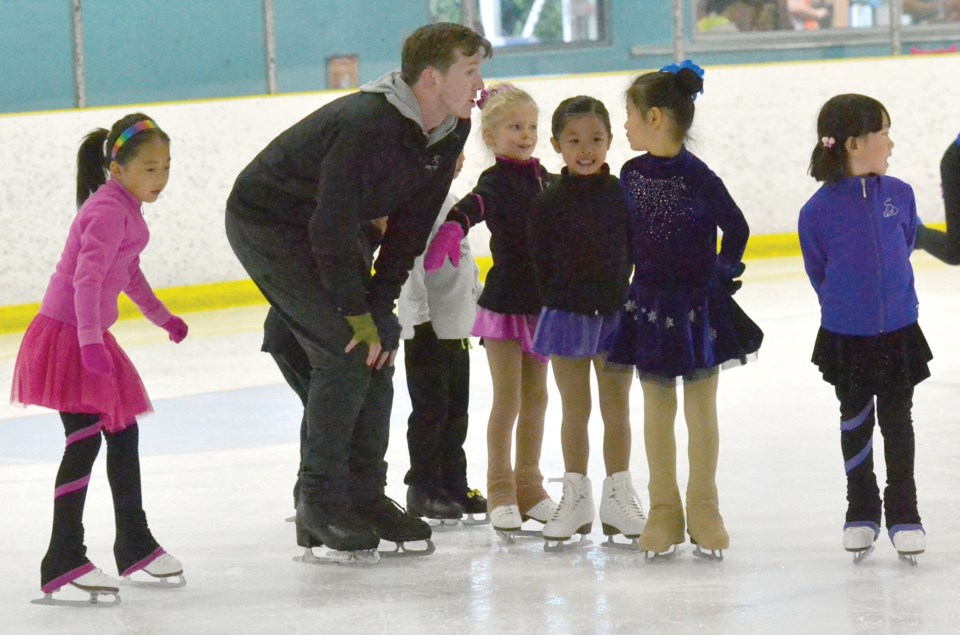 skating