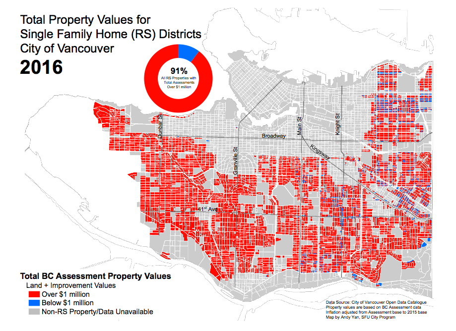 2016 property values andy yan