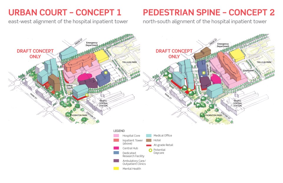 st. pauls concepts