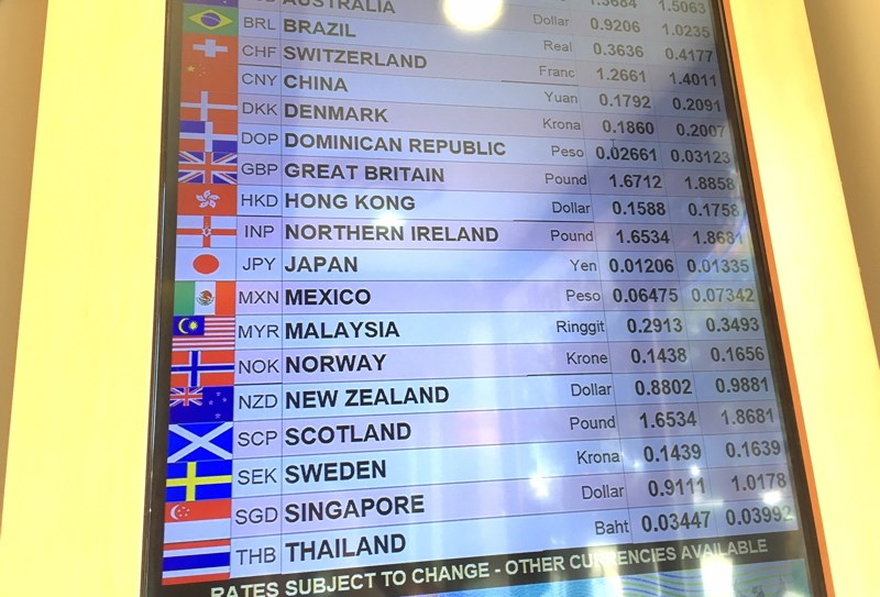 Currency exchange board - photo