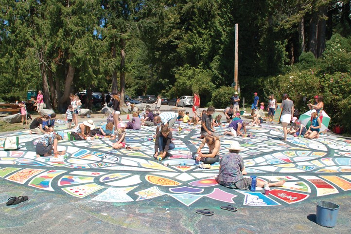 mandala