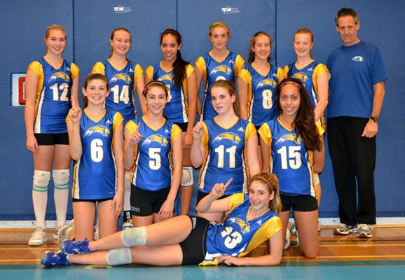 It was an exciting evening for the Grade 8 girls of both Handsworth and Argyle secondaries who battled it out for first place in the North Shore Grade 8 volleyball championship match held on Tuesday, Nov. 8 at Handsworth. The match was the best three out of five games, and Handsworth rallied back from a 0-2 deficit to win the final three games and claim the title. West Vancouver, Argyle and Handsworth all qualified to participate in the Vancouver and District Championship tournament played Nov. 17 at Handsworth.