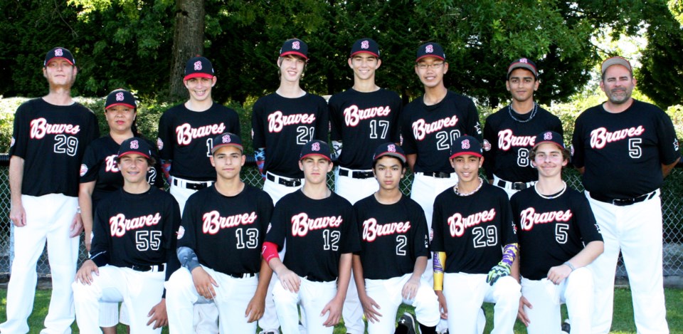 bantama braves