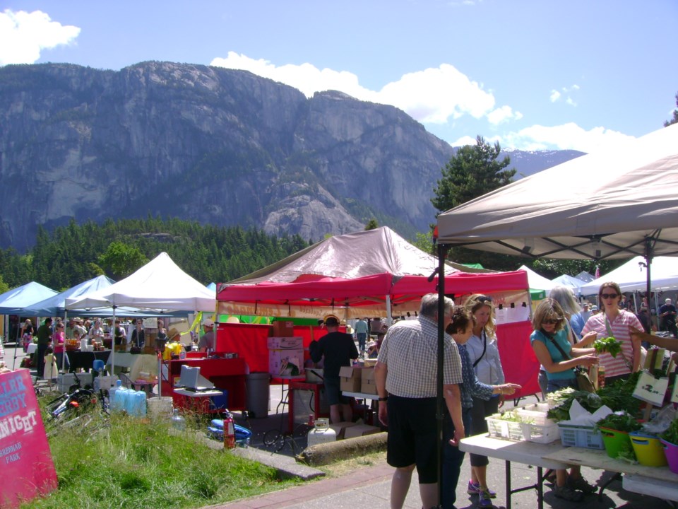 market