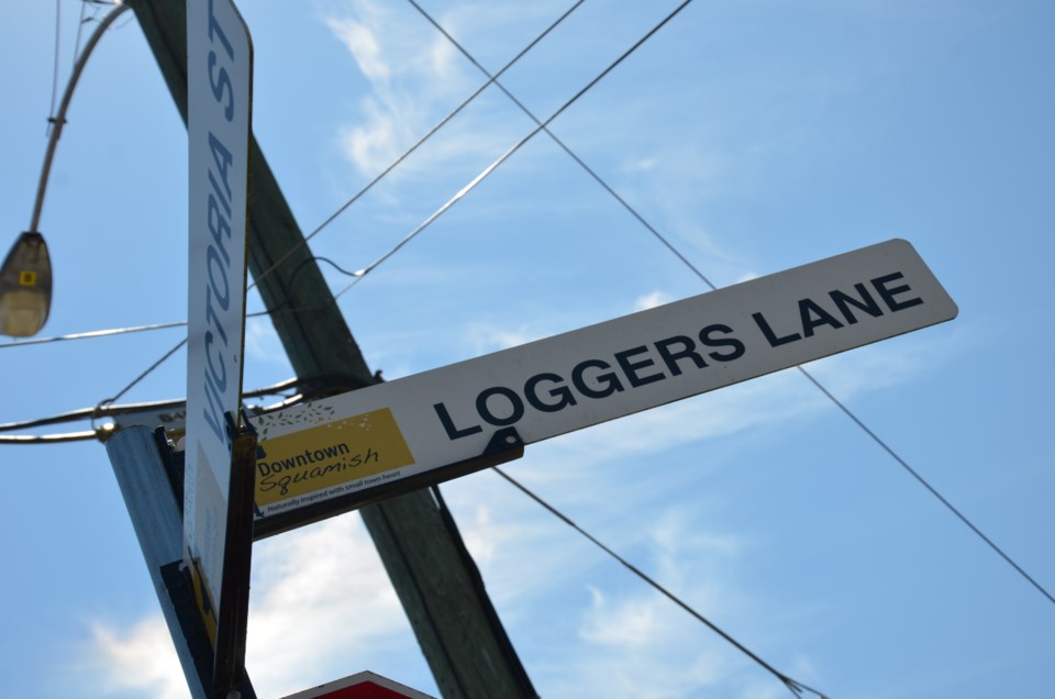 log