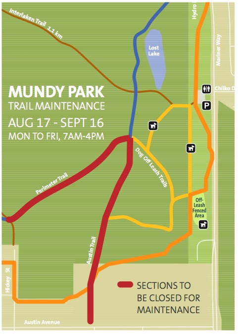 Mundy trail