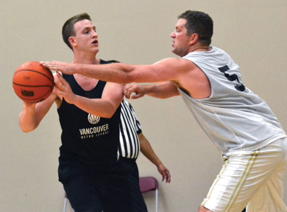 basketball